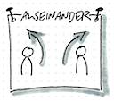 Auseinander