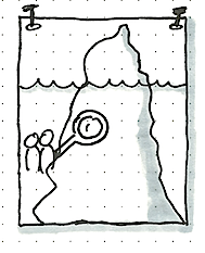Entdecken Entdecken
