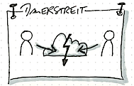 Dauerstreit